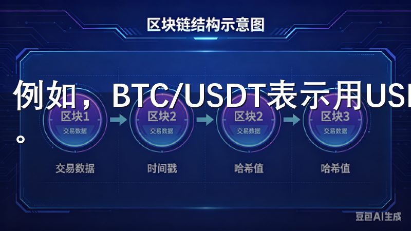 例如，BTC/USDT表示用USDT购买比特币（BTC）。