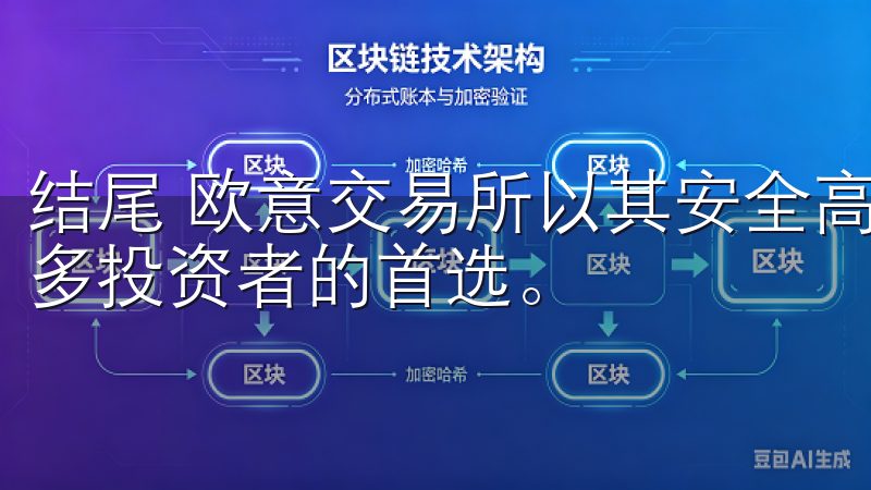 结尾 欧意交易所以其安全高效的数字资产交易平台特点，成众多投资者的首选。