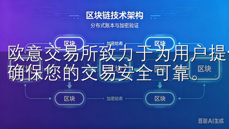 欧意交易所致力于为用户提供最优质的服务和先进的交易工具，确保您的交易安全可靠。